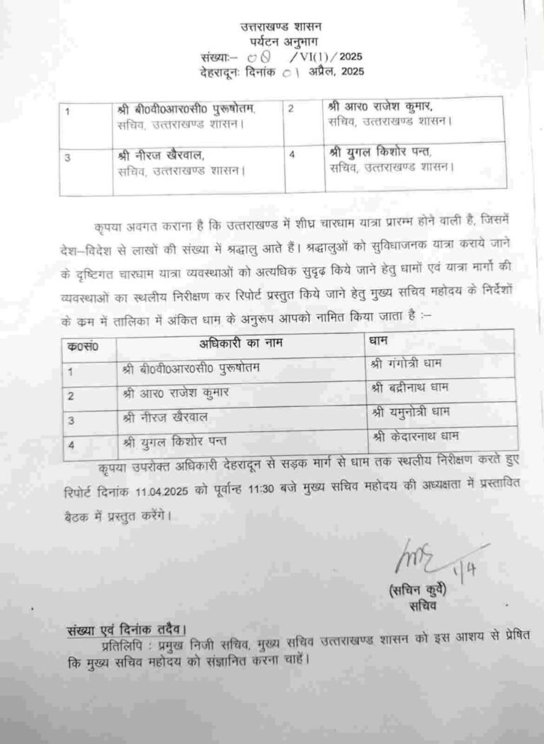 चारधाम यात्रा को लेकर सरकार ने लिया फैसला, चार आईएएस अधिकारियों को चार धामों की जिम्मेदारी